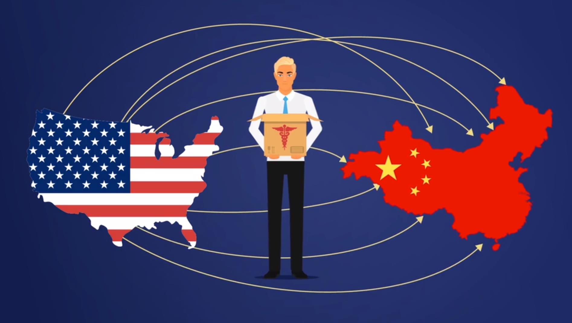 Registration of Medical Devices in China Global Regulatory Partners, Inc.