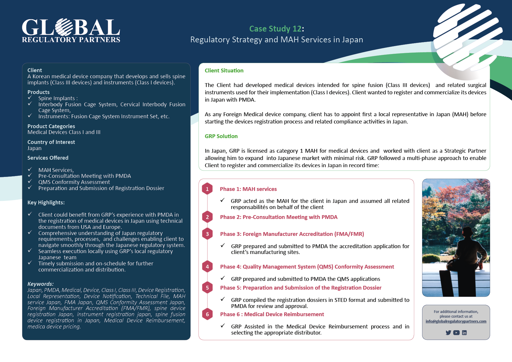 Case Study 12: Regulatory Strategy and MAH Services in Japan